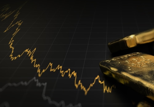 Benefits of investing in gold etf?